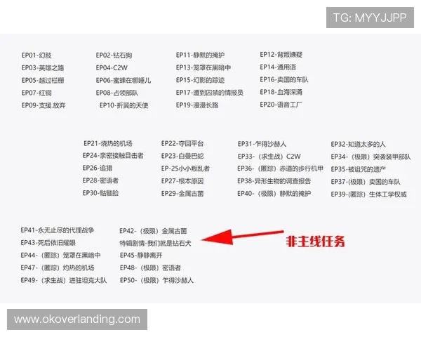 亚洲必赢平台如何快速安全地完成账户注销步骤指南