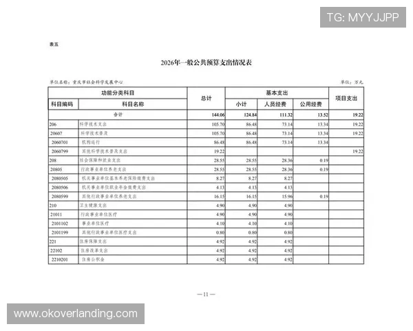 三公经费是哪三公的节约措施与管理创新,提升财政资金使用效率