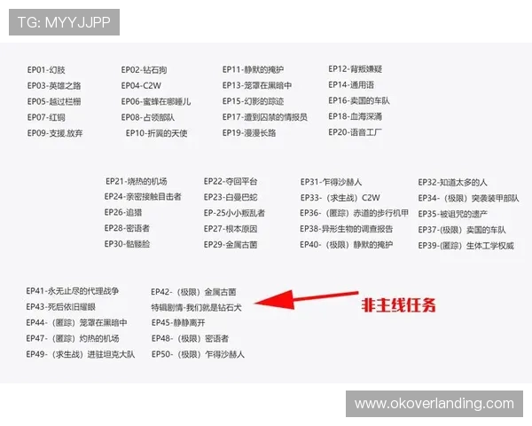 亚洲必赢会员注册常见问题解答帮助用户解决注册过程中遇到的各种疑问
