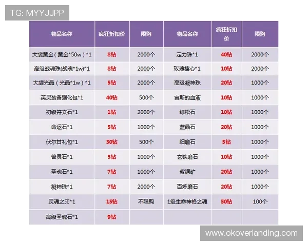 亚洲必赢官方最新公告,全面解析平台优惠活动与游戏玩法攻略