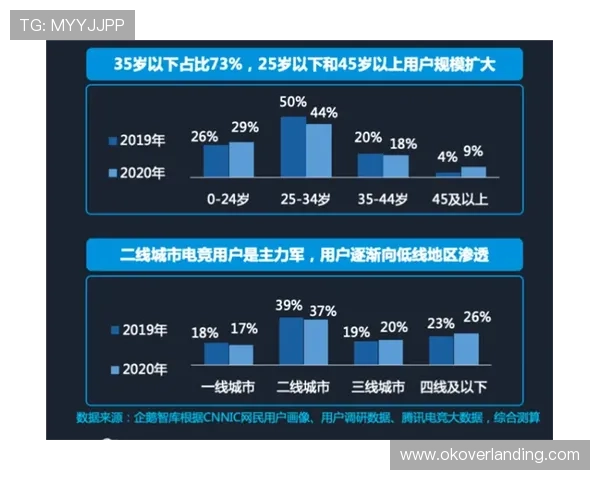 凯发MG电游游戏种类丰富多样满足不同玩家的偏好和娱乐需求