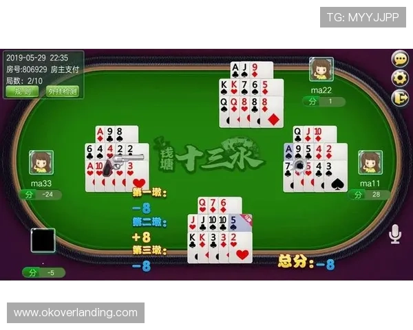 十三水大小顺序图解详细示意图帮助玩家正确排序牌型，提升游戏策略水平