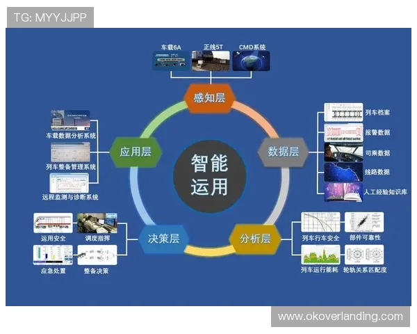 必赢bwin注册页面注册流程优化技巧，提升注册效率和用户体验