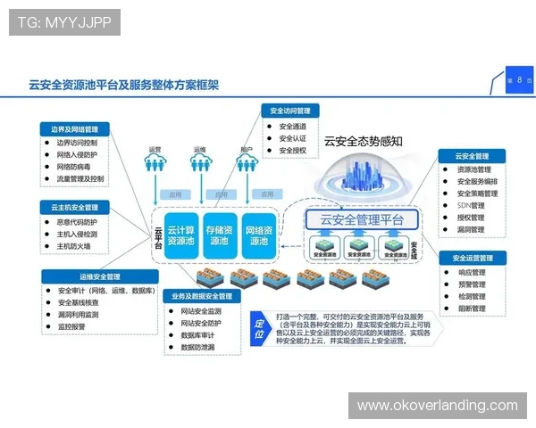 必赢亚洲安全保障技术创新，确保游戏环境公平公正与用户数据安全的最新发展